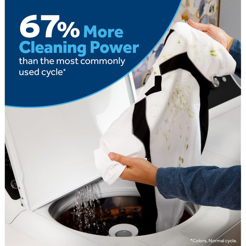 GE® 4.0 cu. ft. Capacity Washer with Stainless Steel Basket and Water Level Control